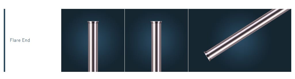 Flare end, puncture needles, biopsy needles | ZorayPT