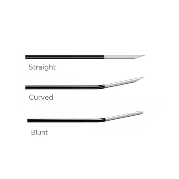 Custom RF Cannula | ZorayPT OEM/ODM Manufacturer